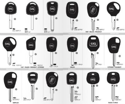 Bozkurt Oto Anahtarcı